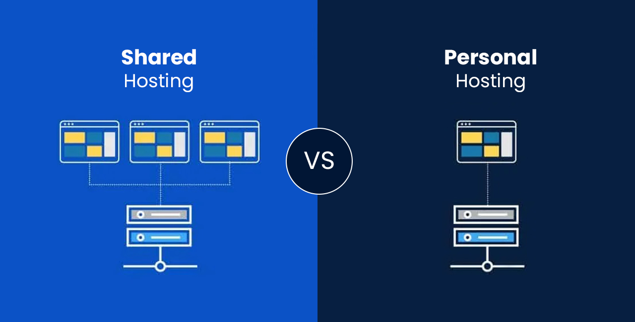 Comparing Shared Hosting and Personal Hosting