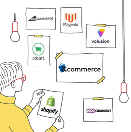 How Do I Choose the Right Ecommerce Platform for My Business?